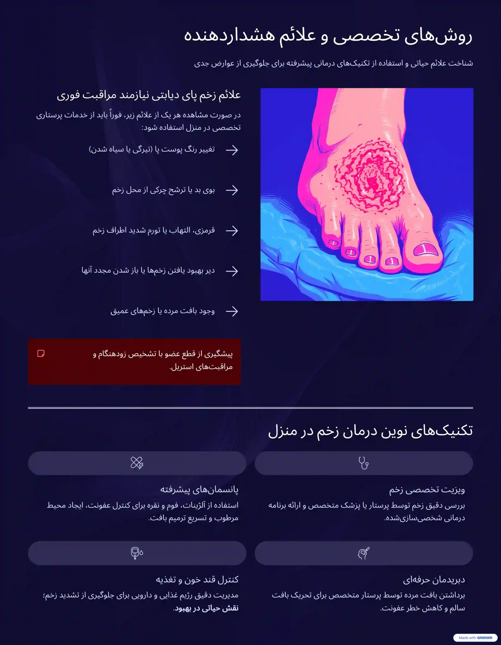 علائم زخم پای دیابتی 