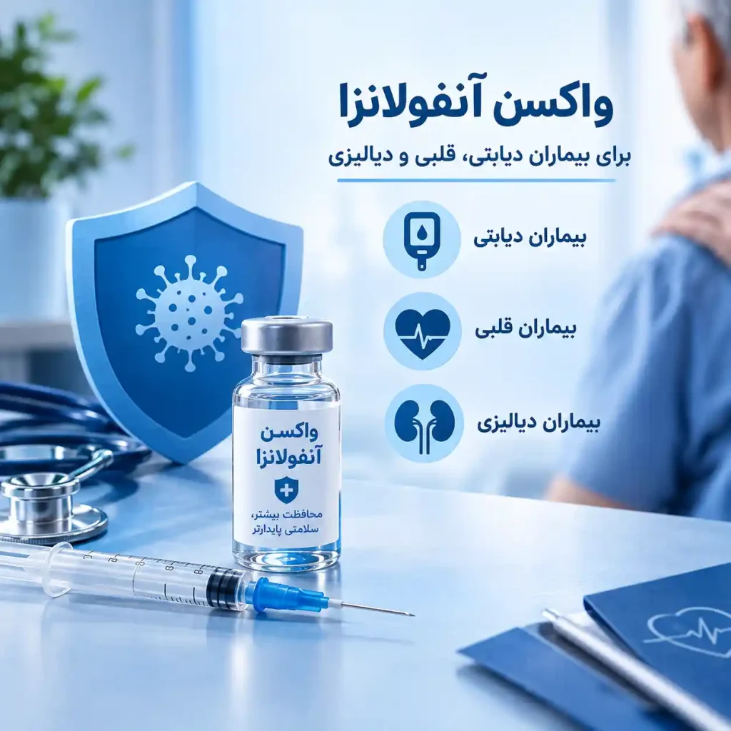 واکشن برای بیماران دیالیزی